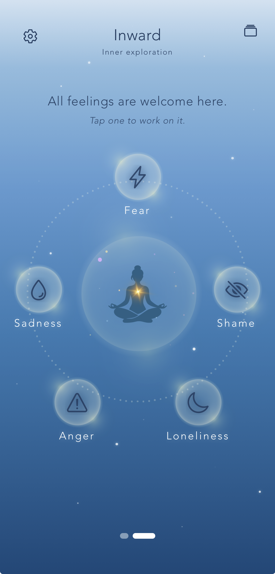 Inward feelings constellation